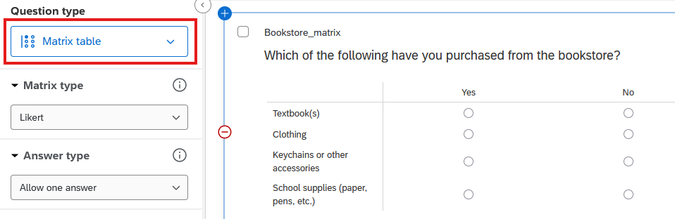 A yes-no matrix question asks, 'Which of the following have you purchased from the bookstore?' with scale points 'Yes' and 'No' in the columns and statements in the rows that include 'textbooks', 'clothing', 'keychains or other accessories', and 'school supplies'.